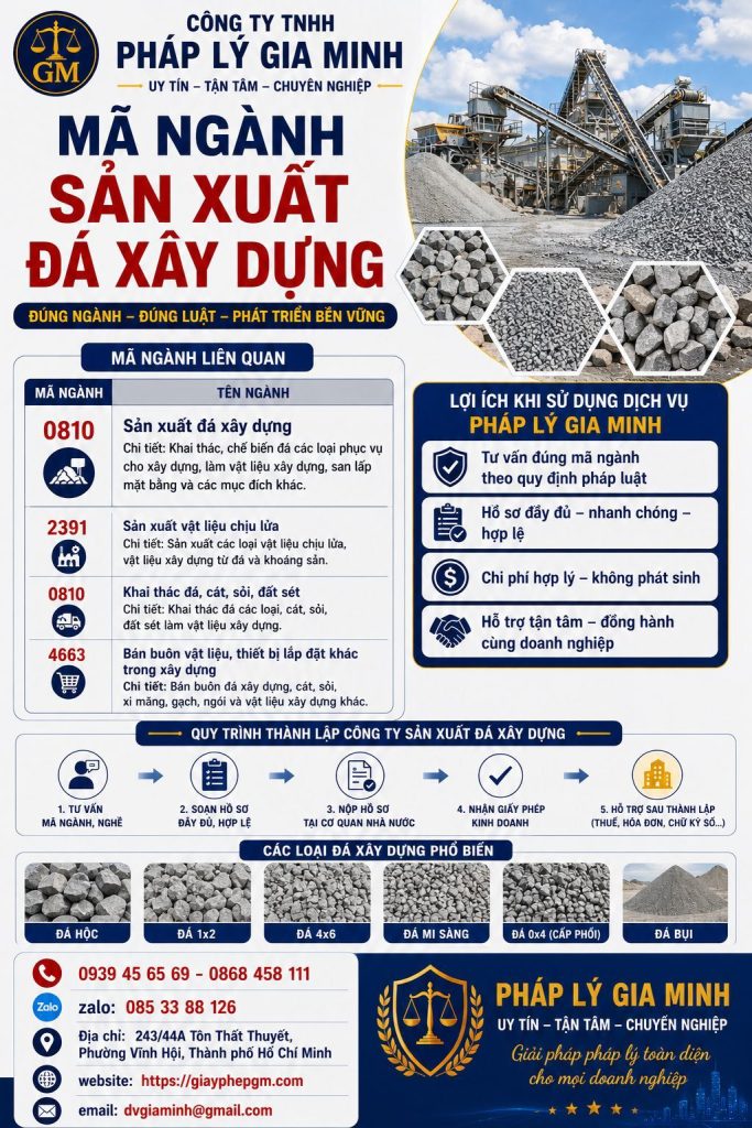 Mã Ngành Sản Xuất Đá Xây Dựng