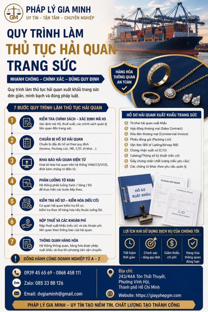 Quy trình làm thủ tục hải quan trang sức