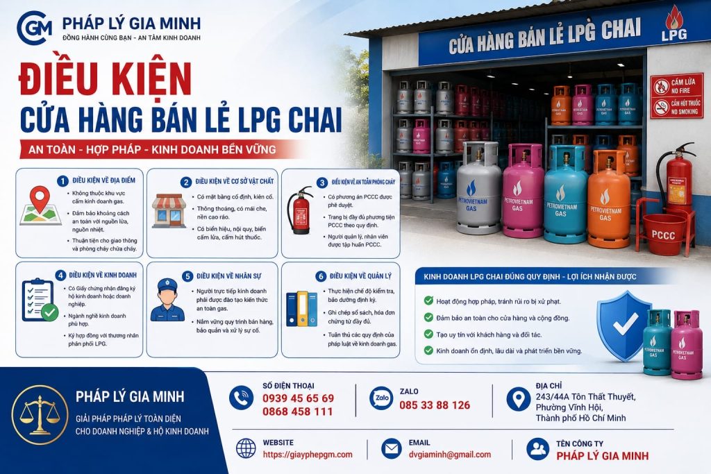 Điều kiện cửa hàng bán lẻ LPG chai
