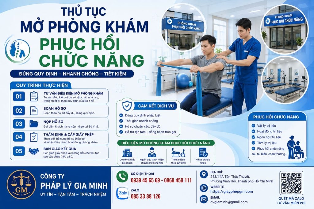 Thủ tục mở phòng khám phục hồi chức năng