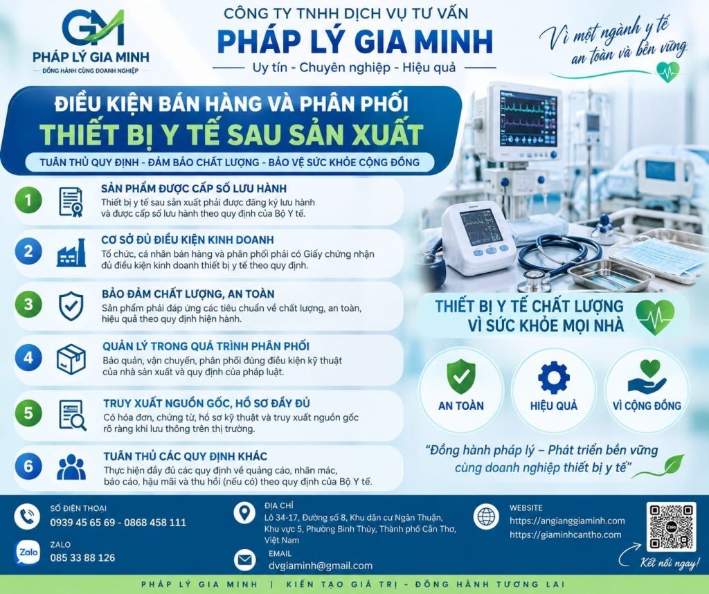Điều kiện bán hàng và phân phối thiết bị y tế sau sản xuất