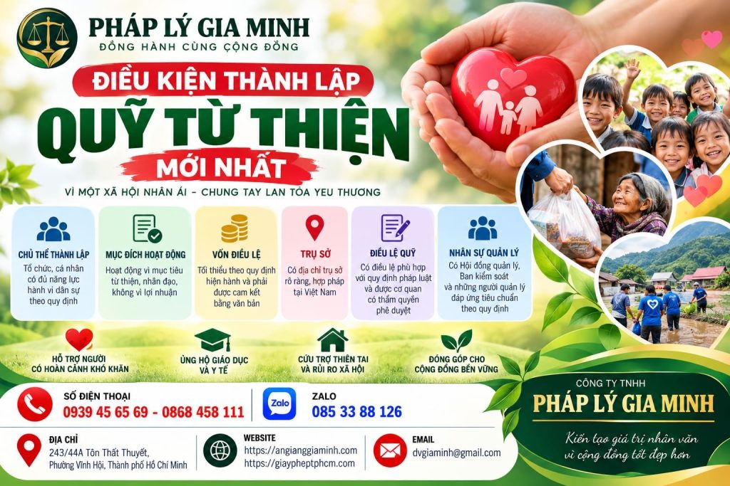Điều kiện thành lập quỹ từ thiện mới nhất