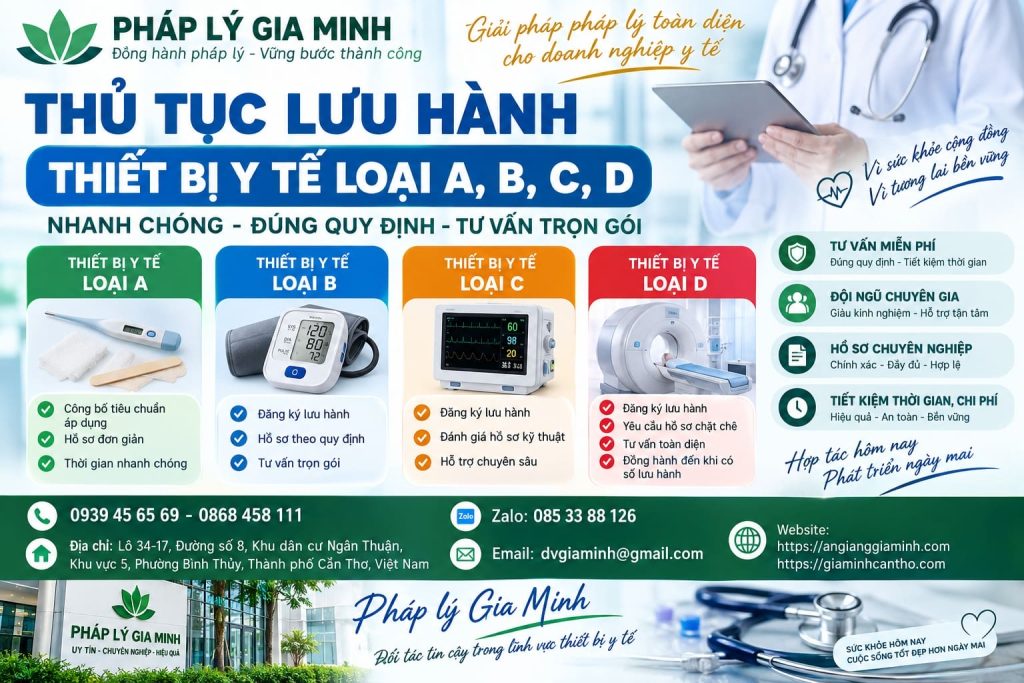 Thủ tục lưu hành thiết bị y tế loại A, B, C, D